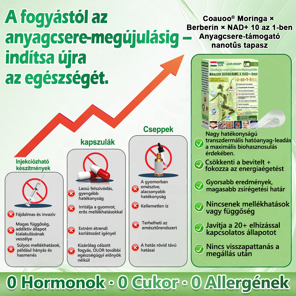 🔥 DR.HONOR® 10 az 1-ben nano-mikrotűs tapasz – Most 70% kedvezménnyel!